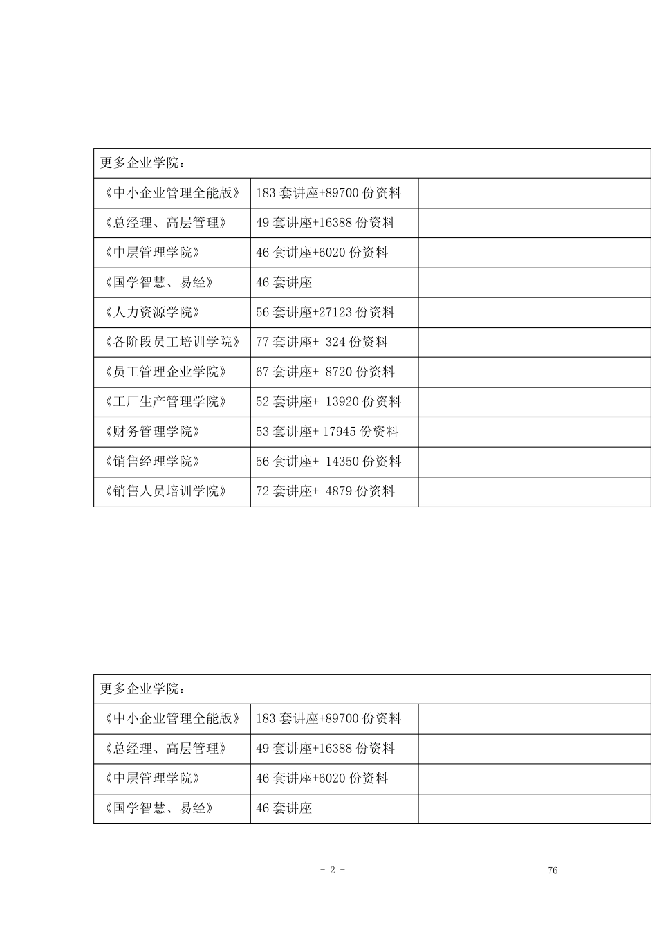 2020年初中毕业学业生物试卷参照模板 _第2页