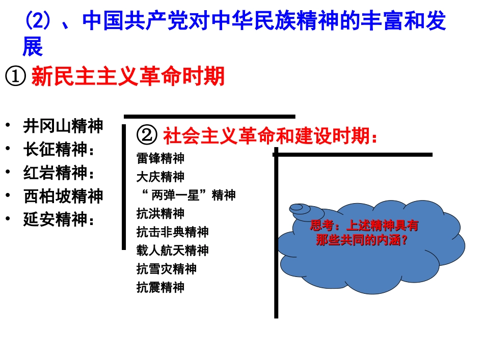 弘扬中华民族精神课件_第3页