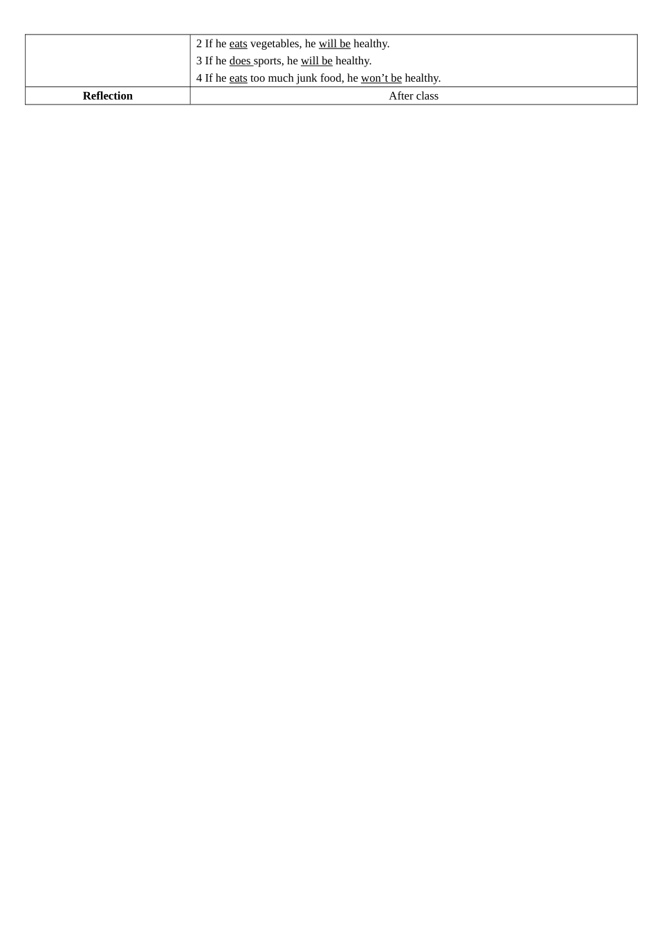 八下M5U2教案_第2页