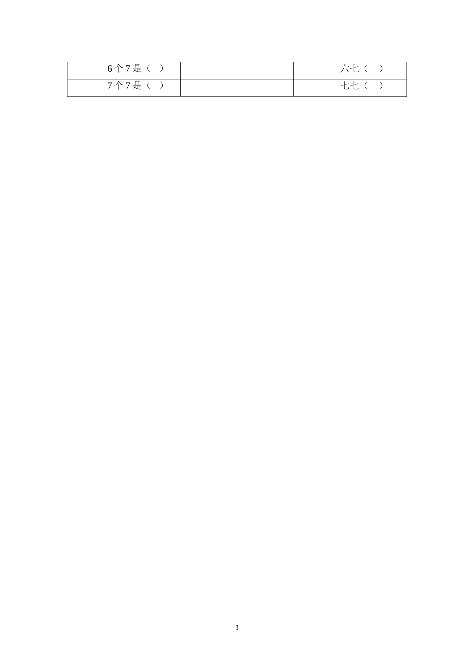 7的乘法口诀说课稿_第3页