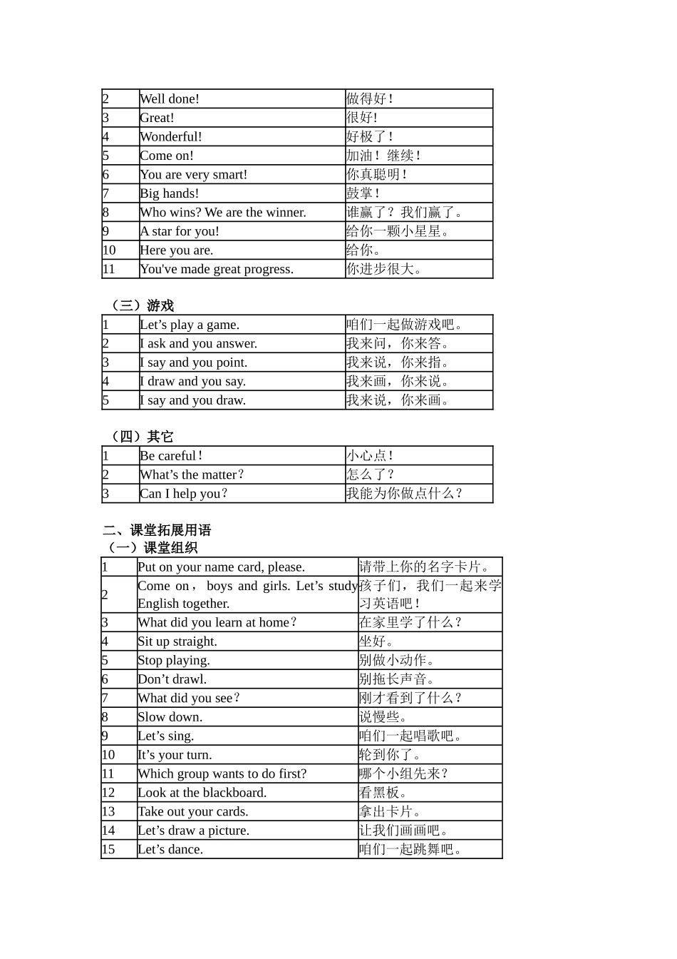 小学英语课堂用语 (2)_第2页