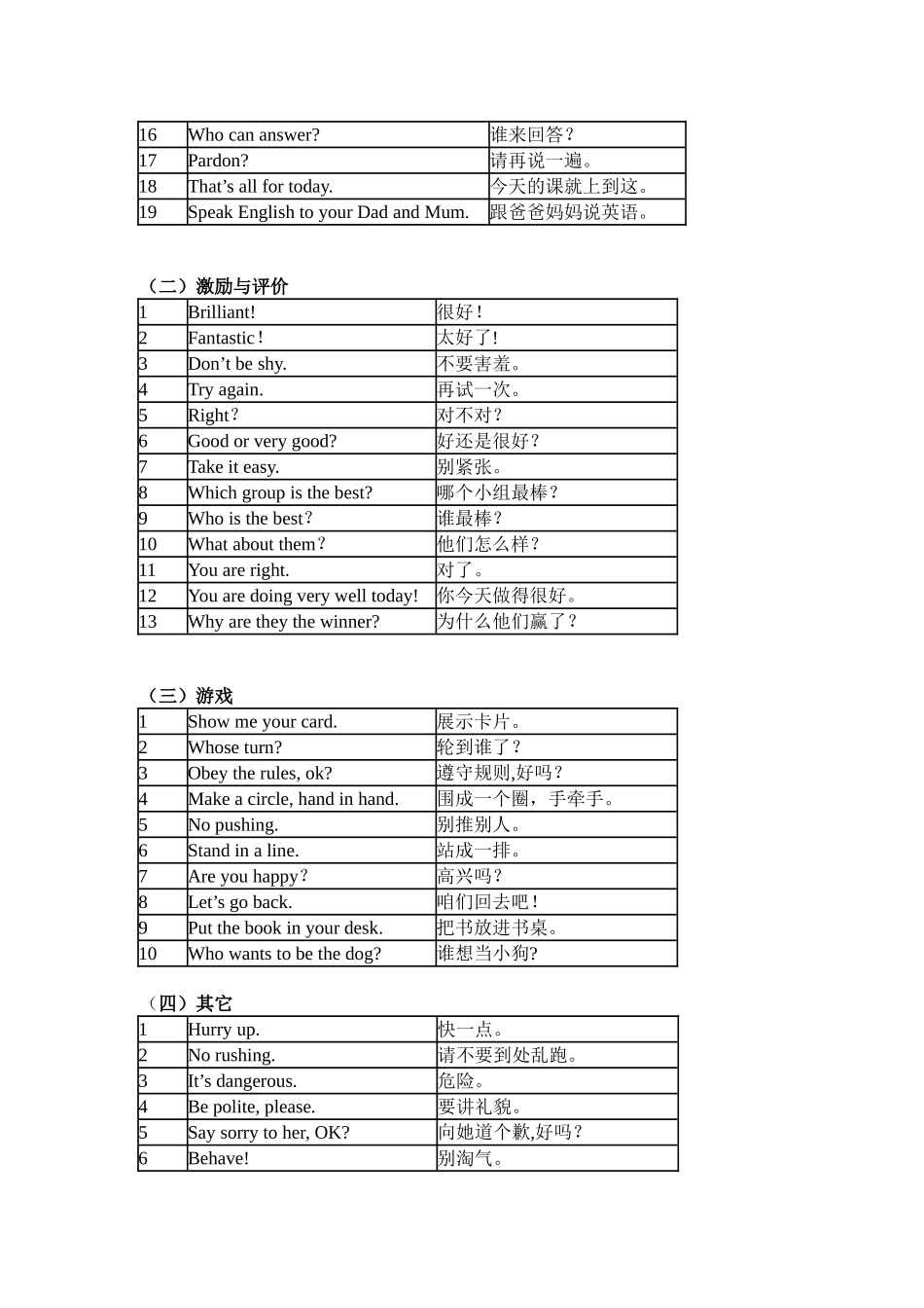 小学英语课堂用语 (2)_第3页