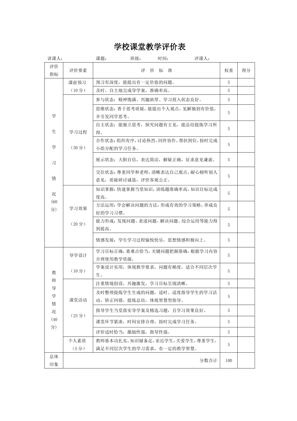 新课堂教学评价表_第1页
