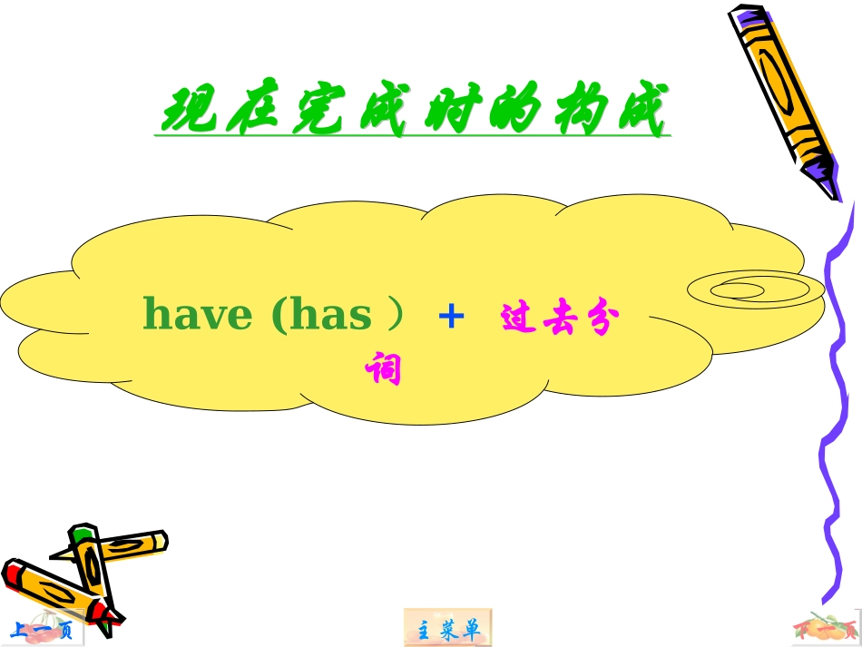 现在完成时讲解课件_第3页