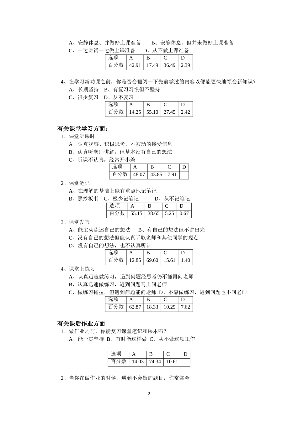 化学科学生自主学习能力调查问卷分析_第2页