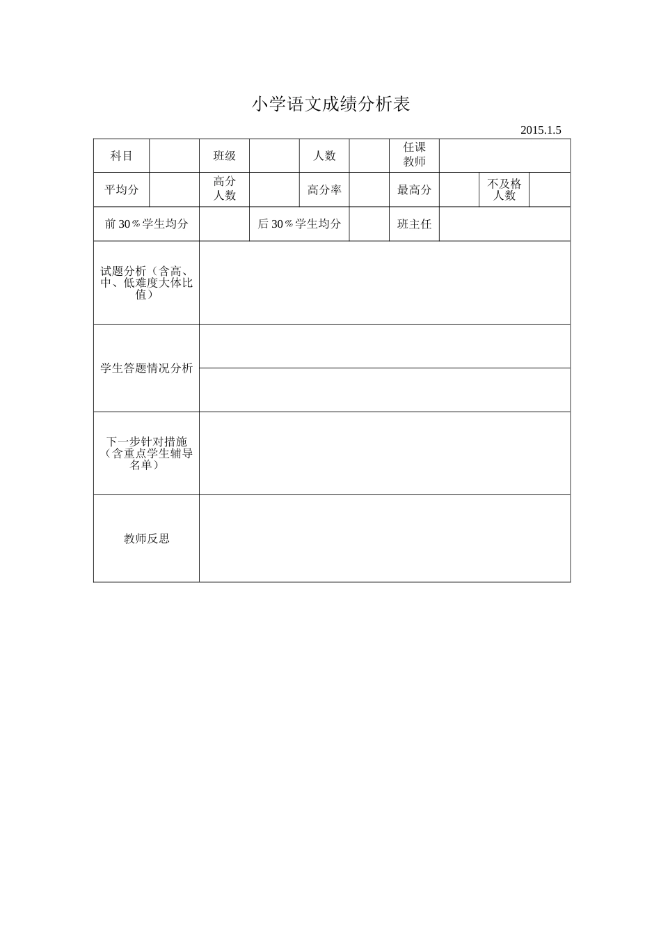 成绩分析表 (7)_第1页