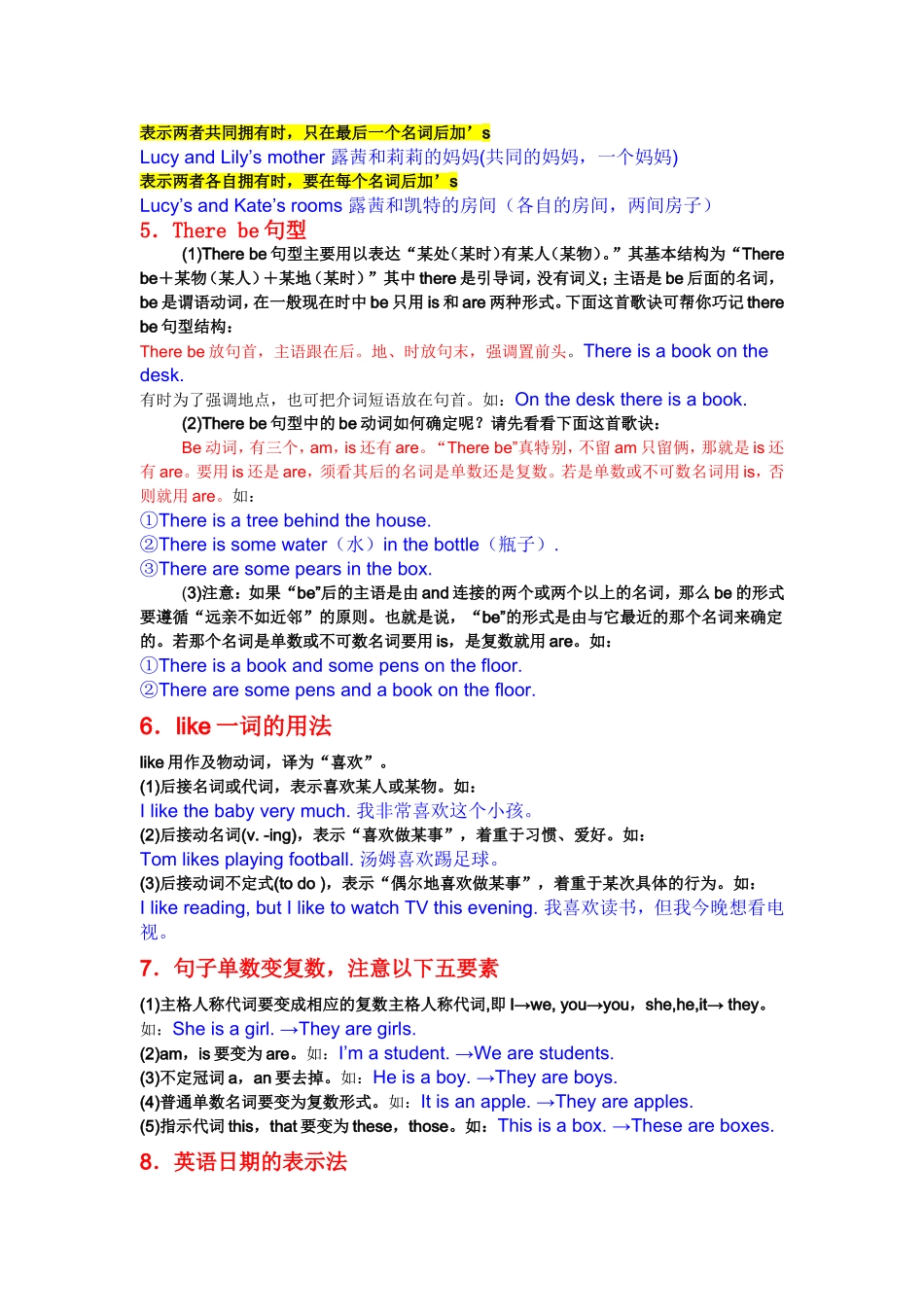 七年级上册英语语法及知识点_第2页