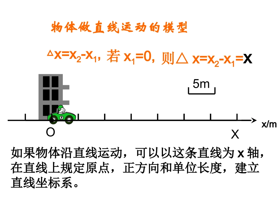 匀变速直线运动的位移与时间的关系课件新人教必修_第2页