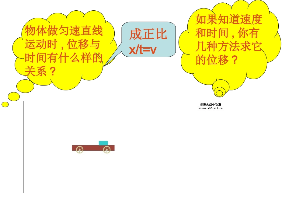 匀变速直线运动的位移与时间的关系课件新人教必修_第3页