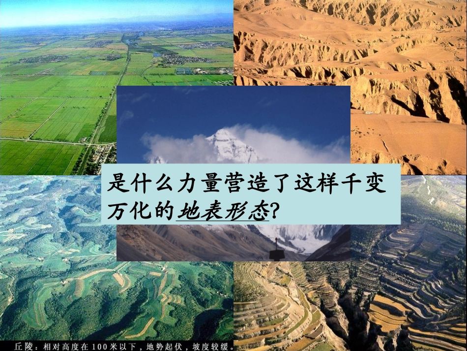 营造地表形态的力量_第1页