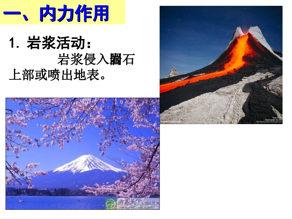 营造地表形态的力量_第3页