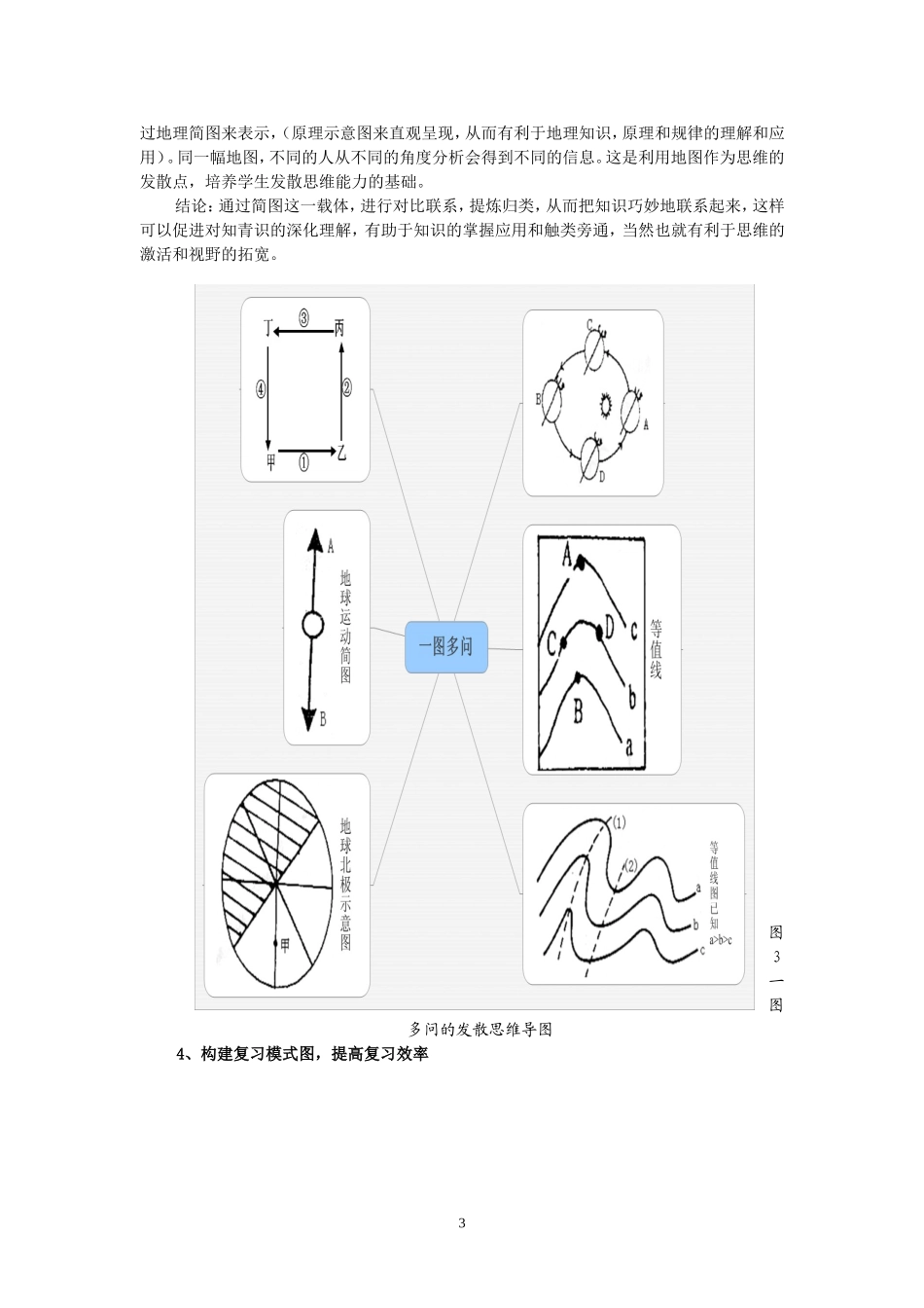 思维导图在地理教学中的应用类型熊丽平_第3页