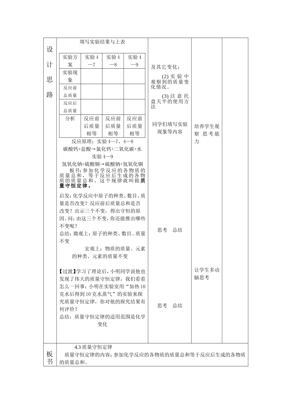 质量守恒定律 (3)_第2页