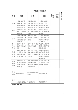 学生学习评价量表