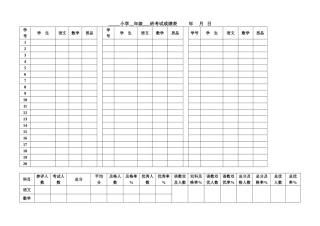 学生考试成绩登记统计表
