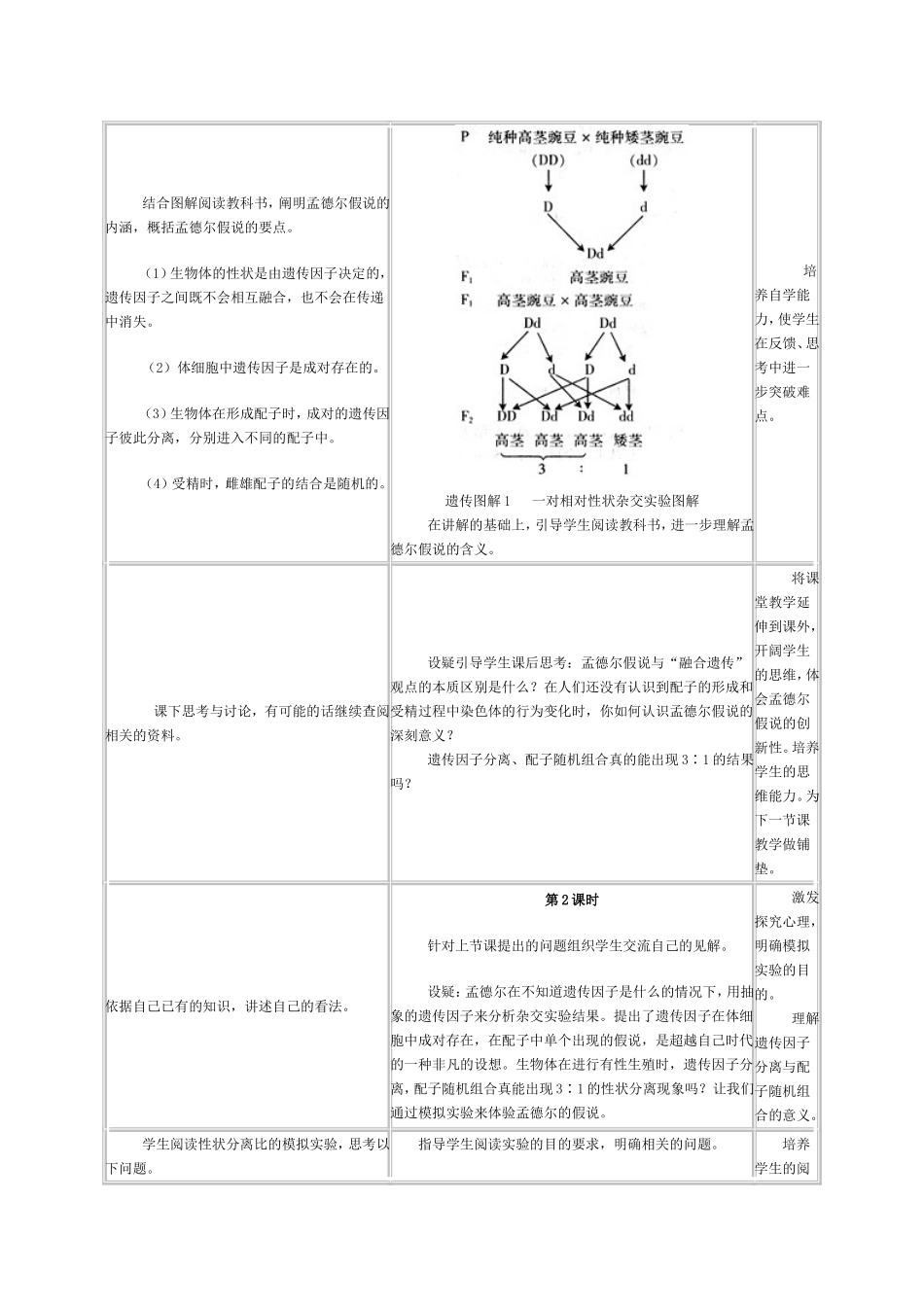 孟德尔的豌豆杂交实验（一）教学设计与案例_第3页