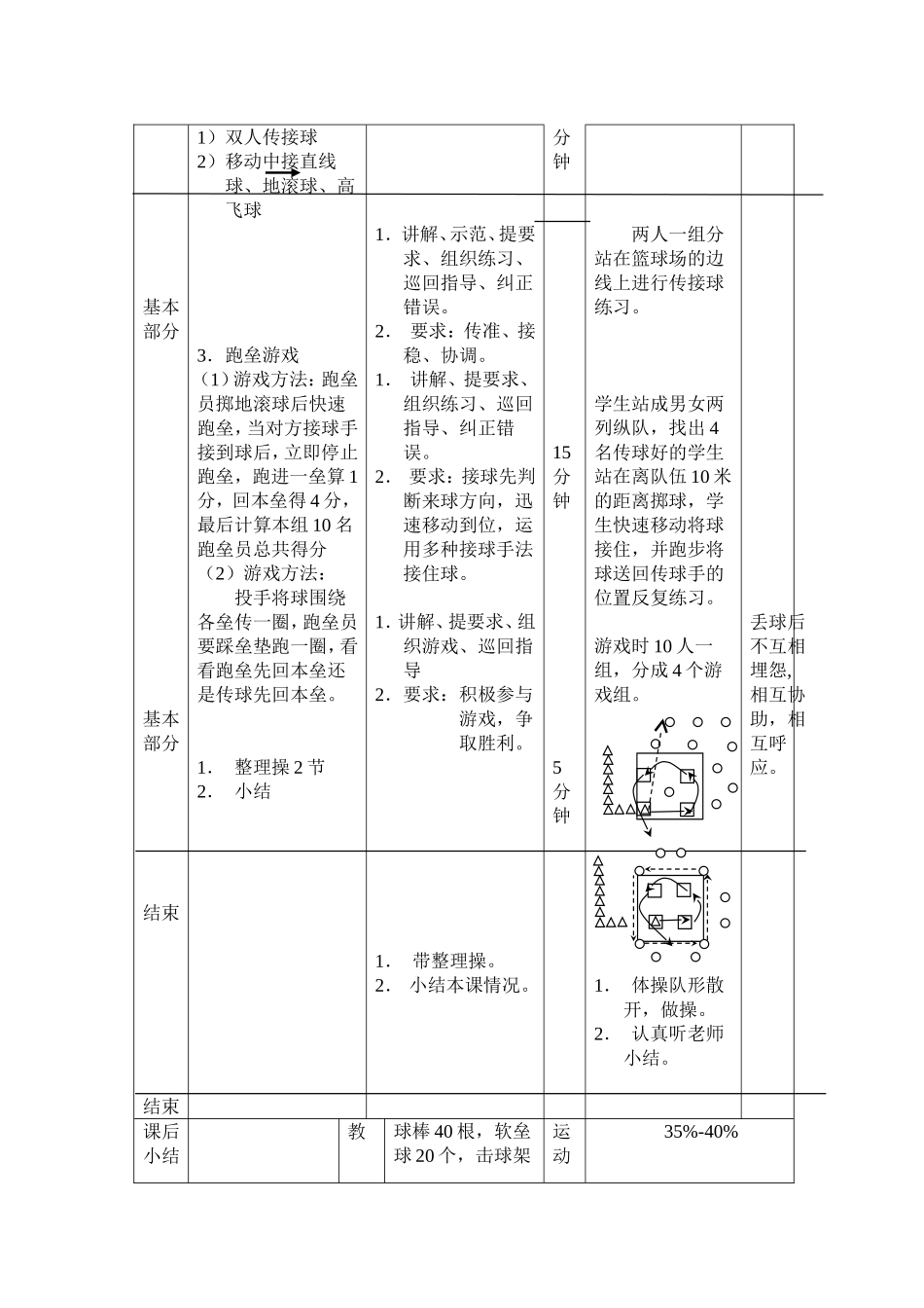 软式垒球教案_第2页