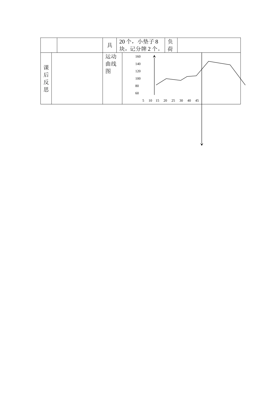 软式垒球教案_第3页