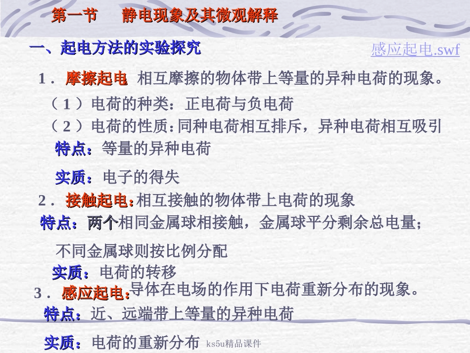 物理：11《静电现象及其微观解释》课件1（鲁科版选修3-1）_第2页