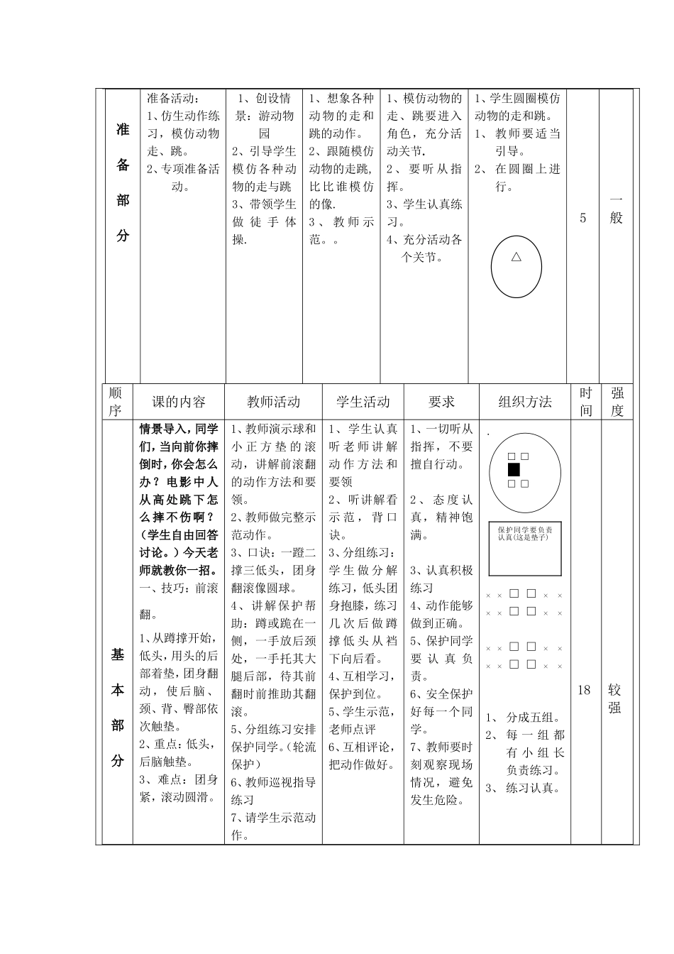 四年级体育前滚翻教学设计_第2页