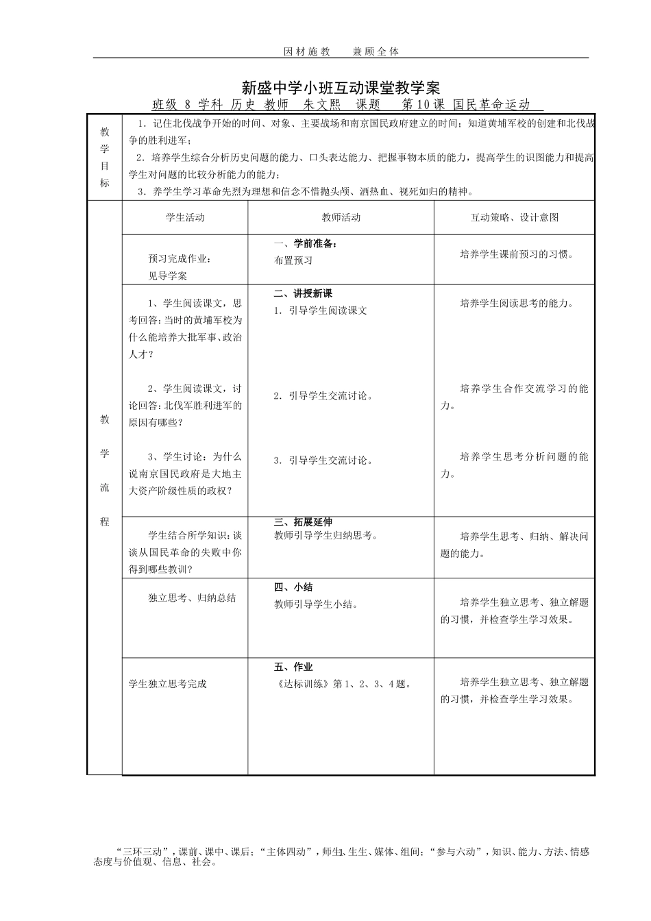 国民革命运动_第1页