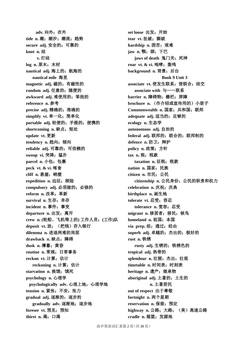 ◆◆【高中英语(选修)91011词汇表(新课标人教版)◆◆【精华打印版】_第2页