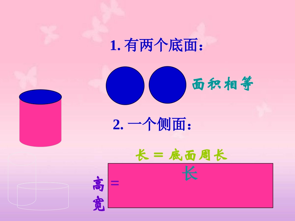 圆柱的表面积课件(4)_第3页