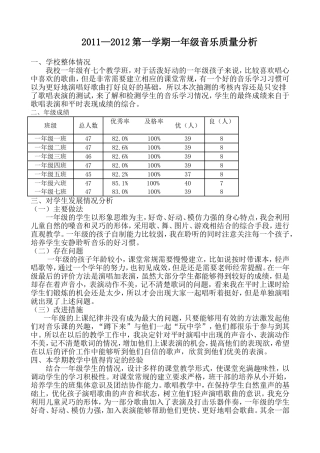 一年级音乐成绩质量分析表