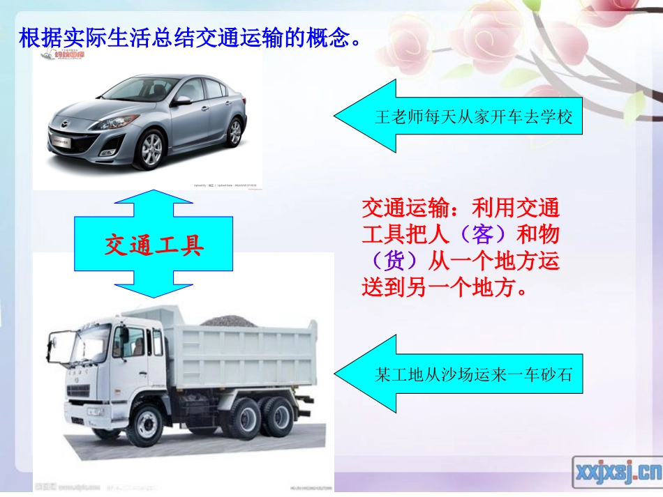 八年级地理-贾志祥_第3页