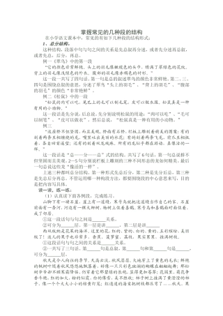 掌握常见的几种段的结构