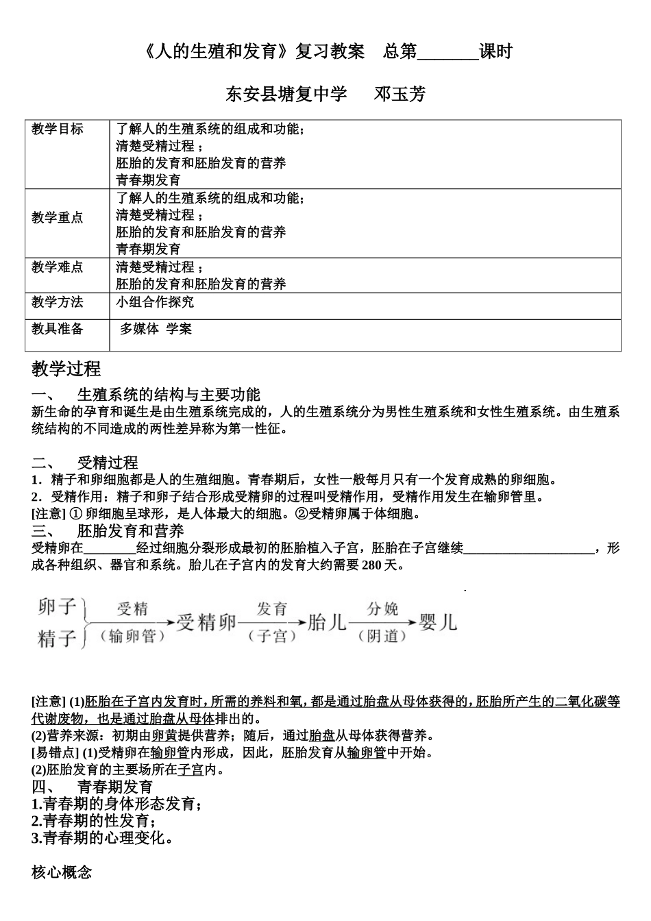 人的生殖和发育_第1页