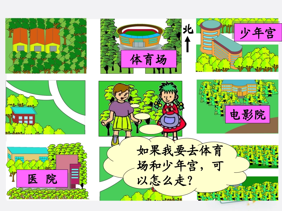 三年级数学下册位置与方向13课件人教新课标版_第3页