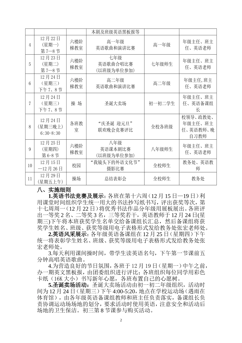 宜昌外校2014年“外语文化节”活动方案（总）_第2页