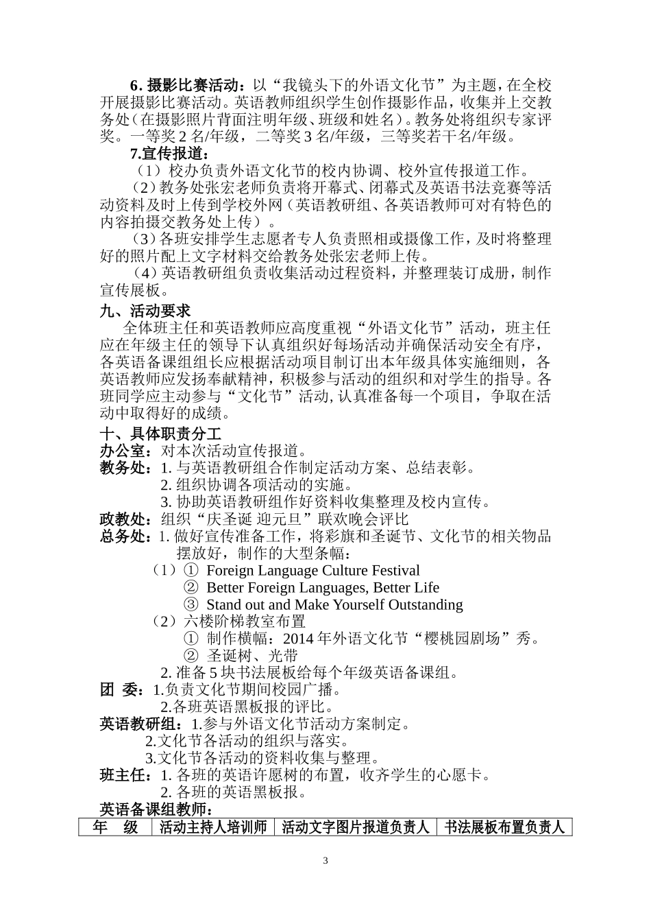 宜昌外校2014年“外语文化节”活动方案（总）_第3页