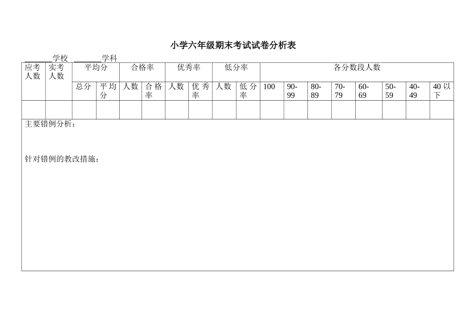 学生成绩分析表 (8)_第1页