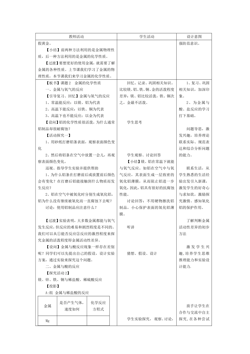 金属的化学性质教学设计[1]_第2页