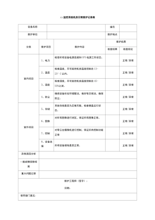 医院监控系统维护用表格汇总