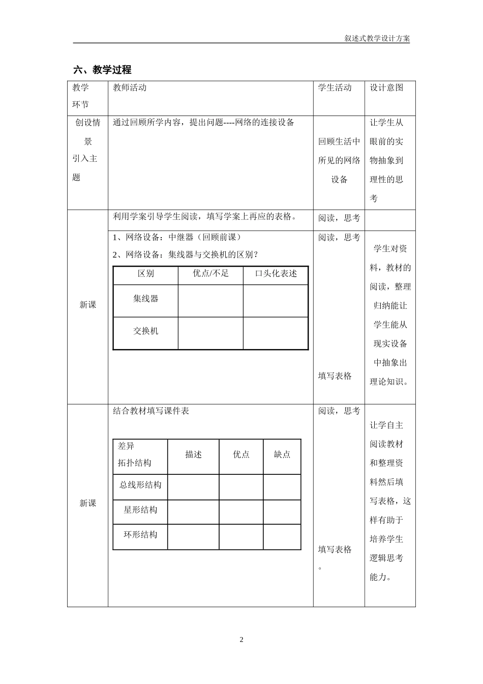 网络拓扑结构教学设计_第2页