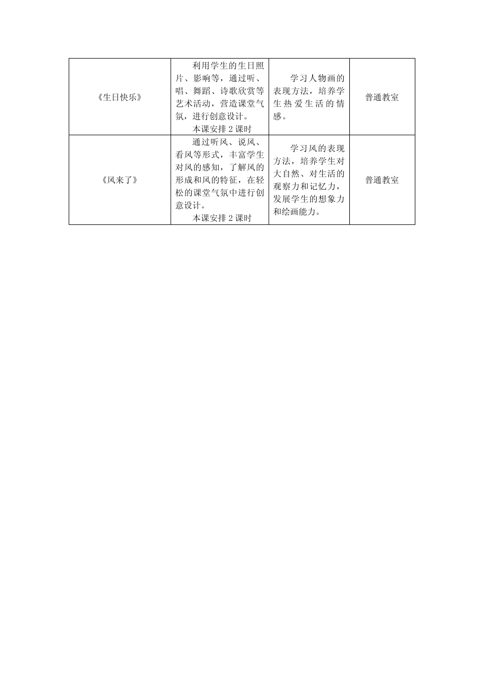 三年级美术下册单元教学设计框架 _第2页