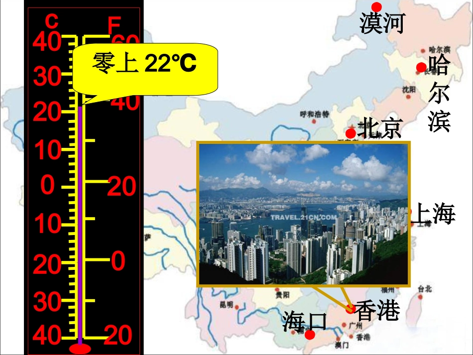 六年级上册《认识负数_1》PPT课件_第3页