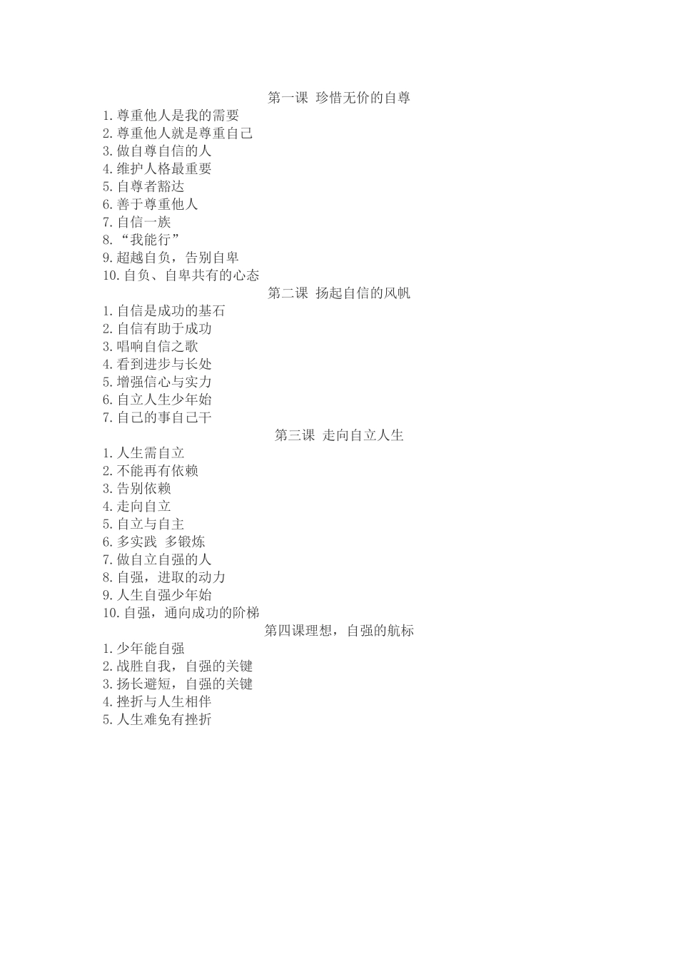 知识结构图田富瑞_第1页