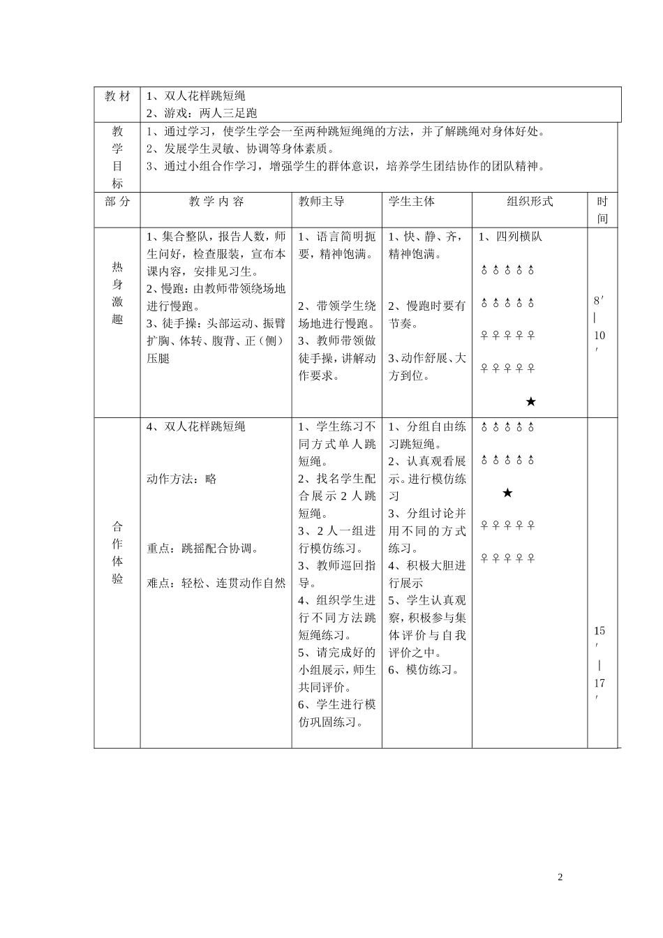 四年级双人花样跳短绳_第2页