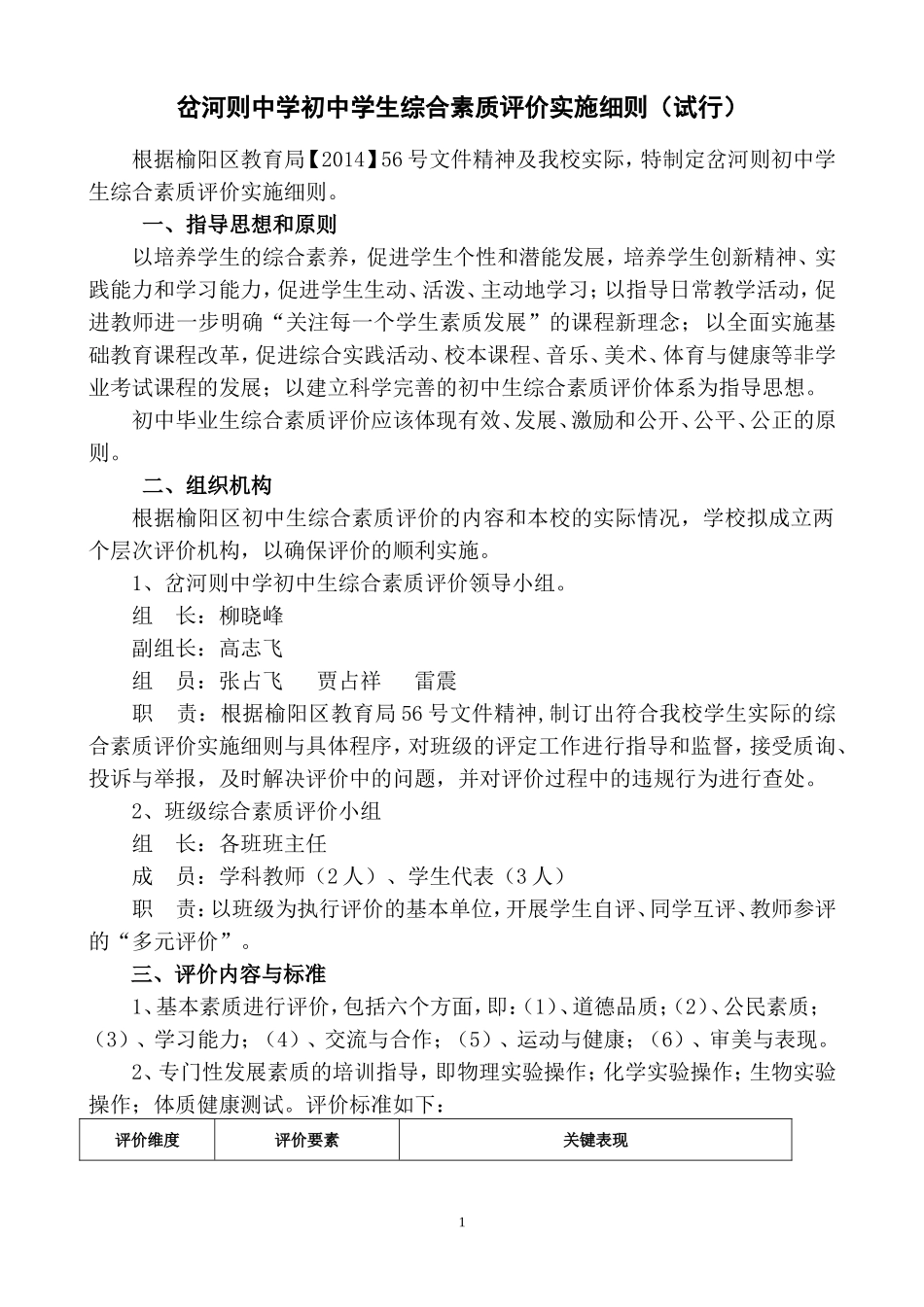 岔河则中学初中学生综合素质评价细则_第1页