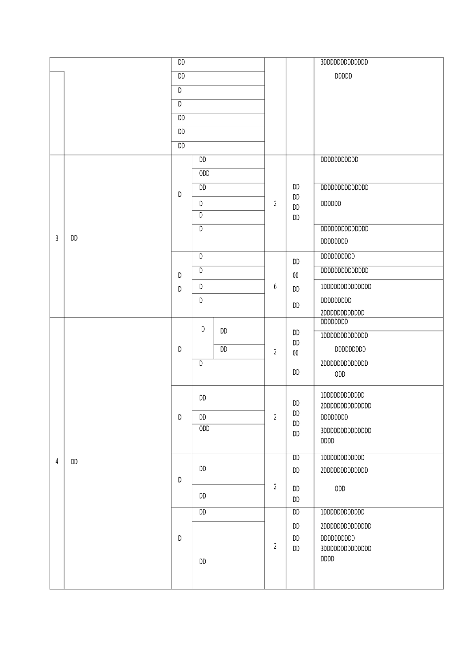 中药类中药炮制学课程标准_第3页