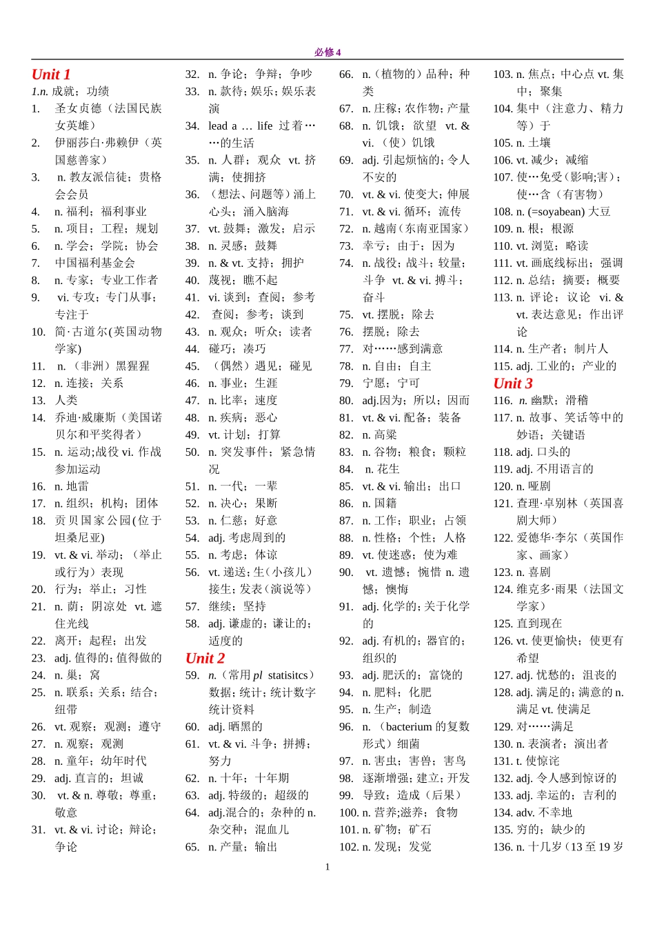 必修4单词表中文_第1页
