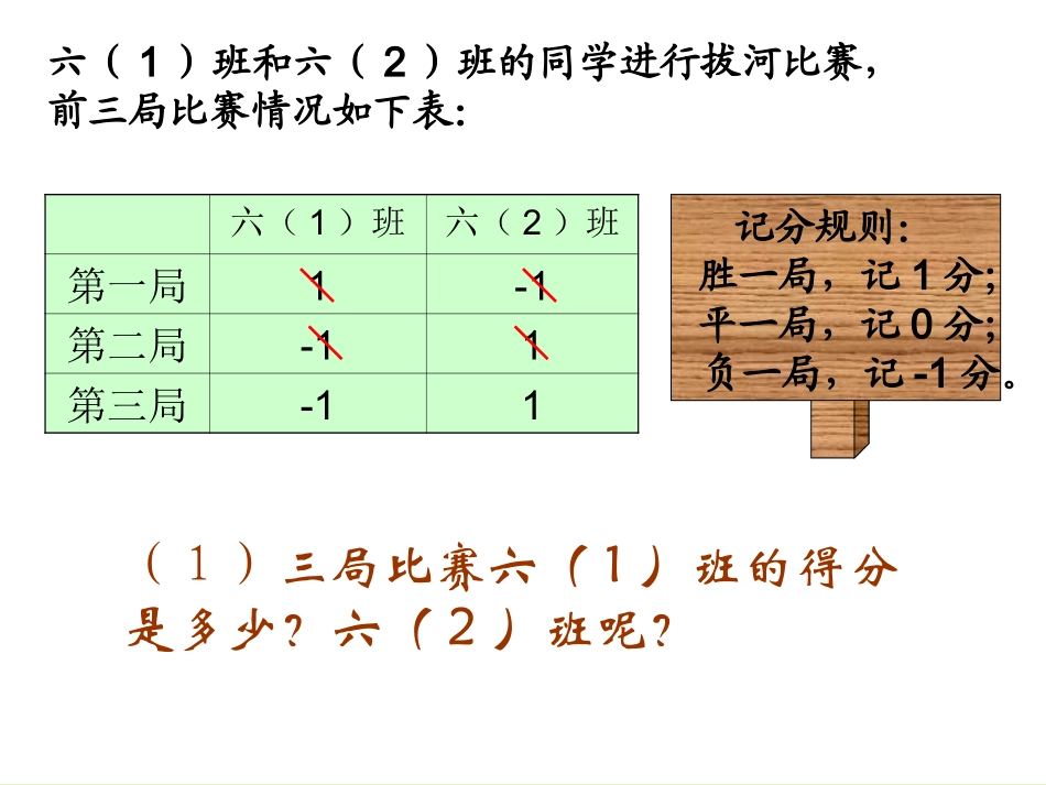 北师大版数学六年级上册《正负数（一）》课件_第3页