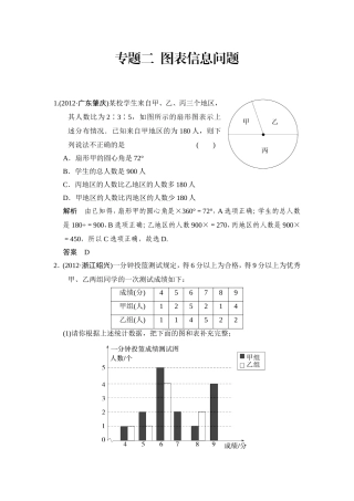 2013年中考数学二轮专题复习(专题二图表信息问题)