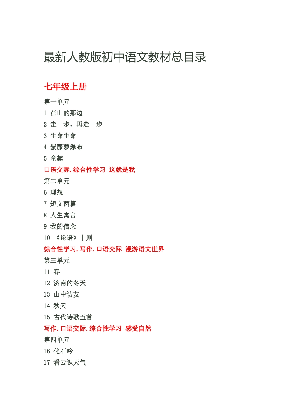 最新人教版初中语文总目录_第1页
