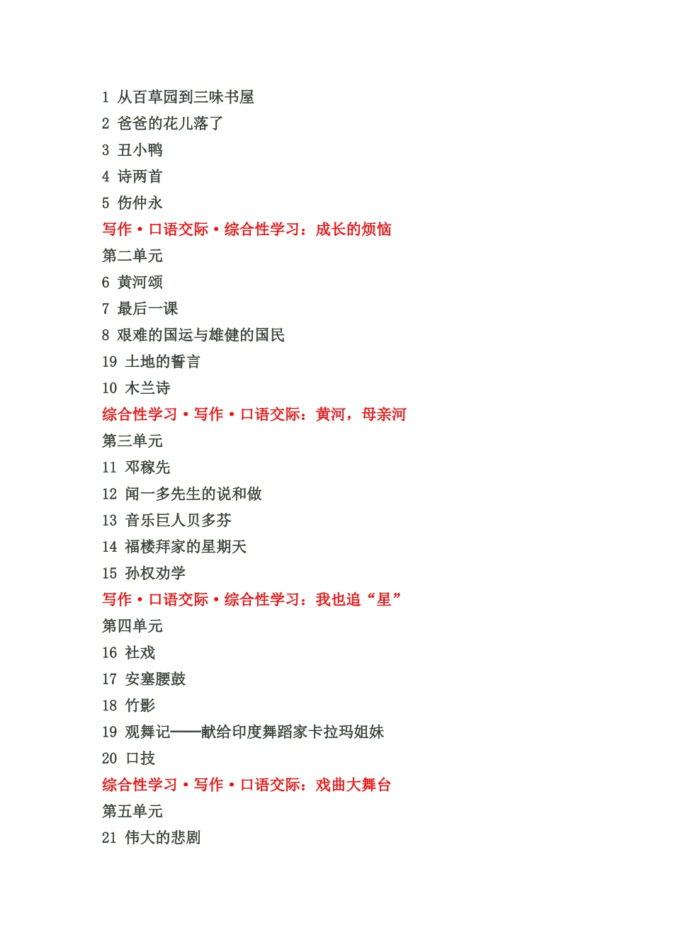 最新人教版初中语文总目录_第3页