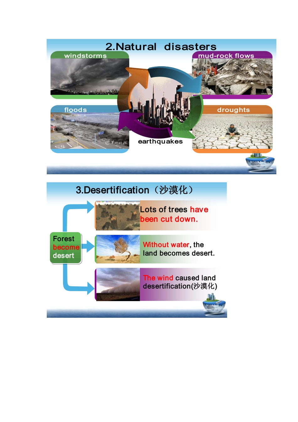 王梅+培训设计方案_第3页